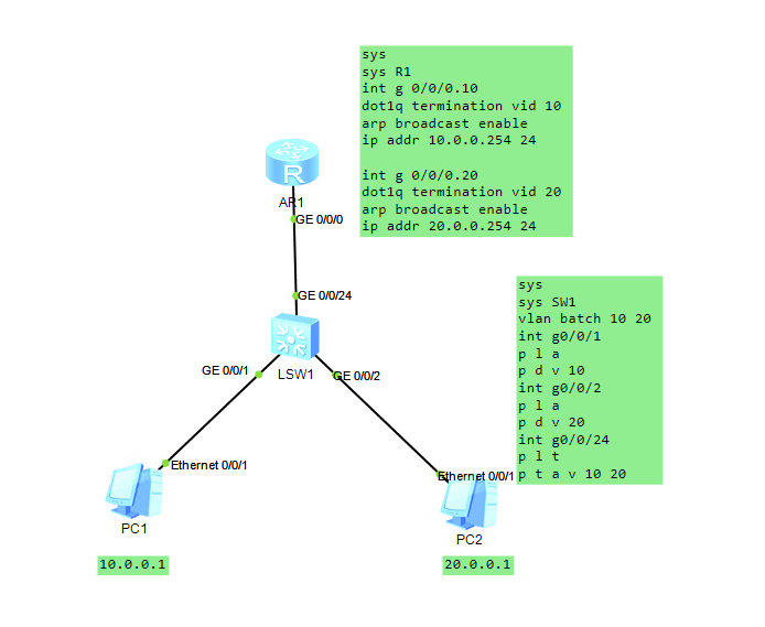 image-20230329132822934